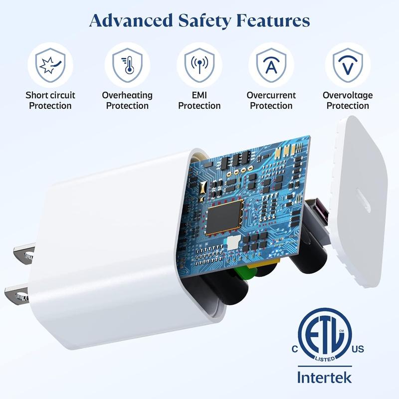 4-in-1 Magnetic 10000mAh Power Bank Kit – Foldable Charger + 20W Adapter