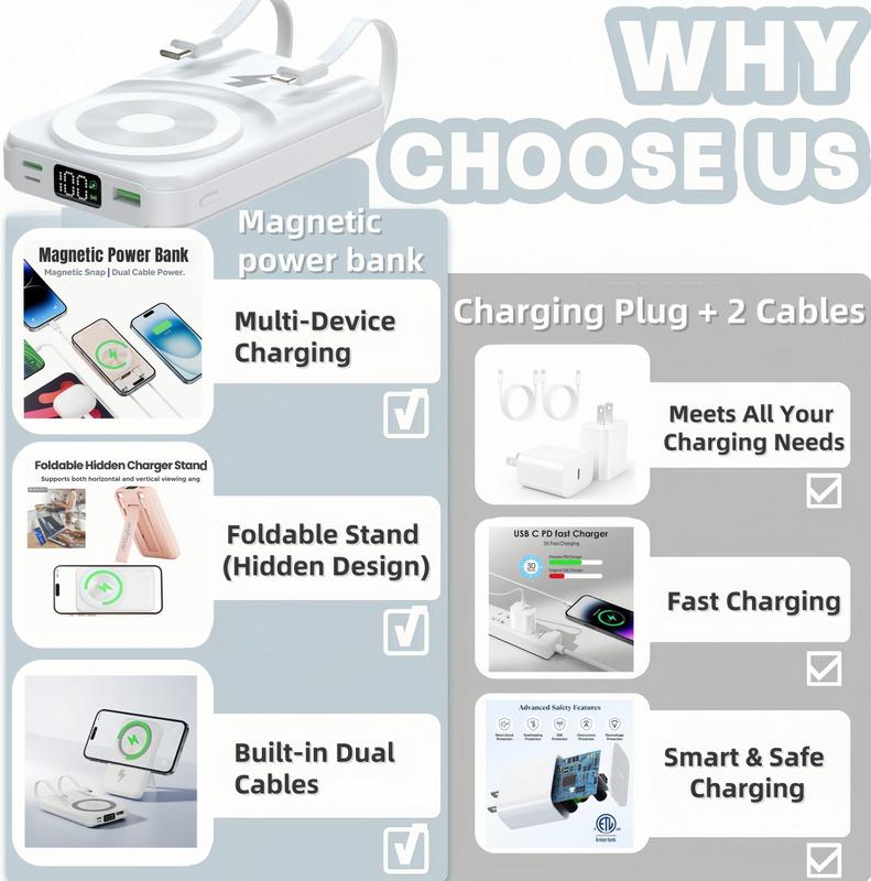 4-in-1 Magnetic 10000mAh Power Bank Kit – Foldable Charger + 20W Adapter