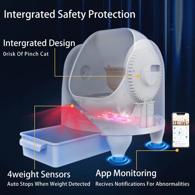 HEYBO Open Top Smart Cat Litter Box — Automatic Self-Cleaning US Spot Delivery within 3 Days